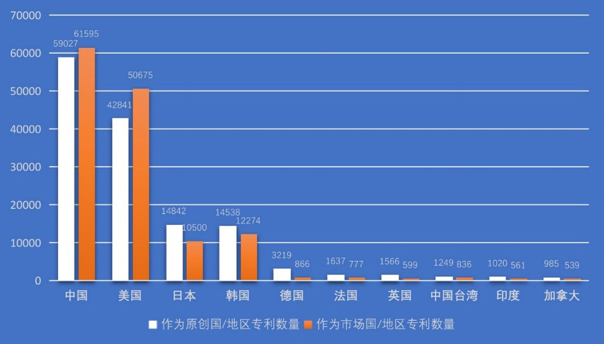 广东人工智能知识产权运营中心发布《中国人工智能企业知识产权竞争力分析报告》1.jpg